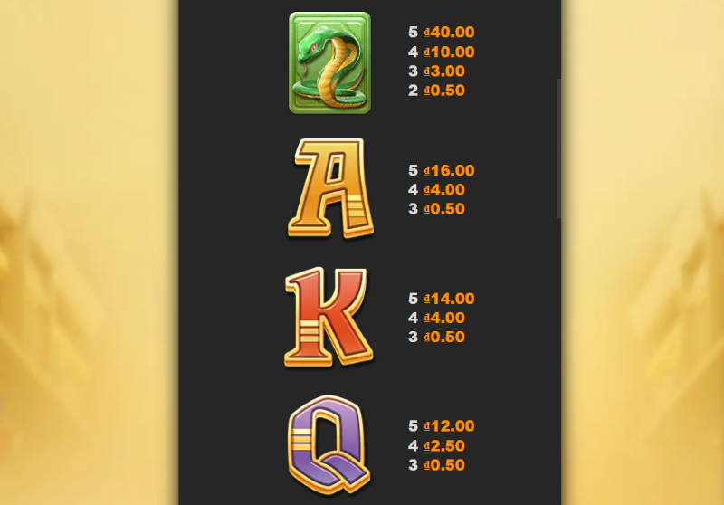 Nổ hũ Princess of Ra God55 | Săn thưởng Ai Cập cổ đại 5000X 4 Nổ hũ Princess of Ra God55