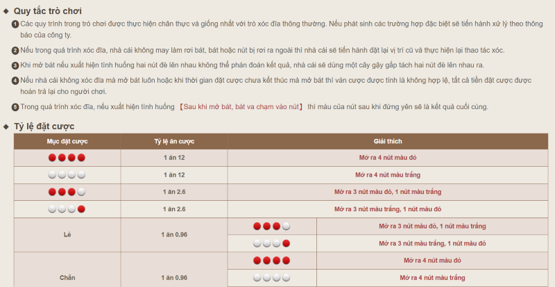 Xóc đĩa God55 | Game dân gian online ăn tiền thật 4 xóc đĩa God55